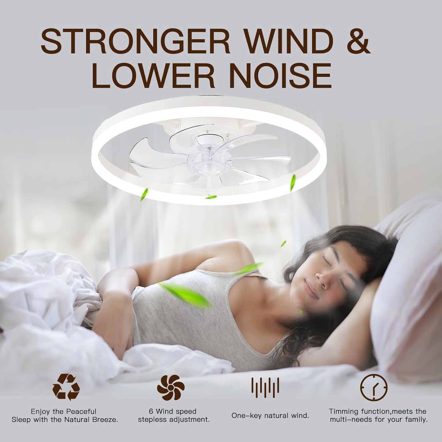STERREN Ceiling Fans with Lights,20" Low Profile Ceiling Fan with Remote Control, Modern Flush Mount Ceiling Fan,White Fan Light for Bedroom, Living Room,Kitchen,Small LED Ceiling Light Fixture