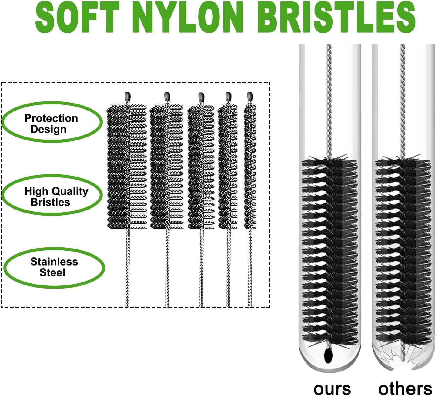 Straw Cleaner Brush Long 10 inch, 10-PCS Straw Brush of Bristles Diameter (5+8+12+16+20mm) for Cleaning Reusable Straws, Sippy Cup, Water Bottles, Tumblers, Tubes Black Color