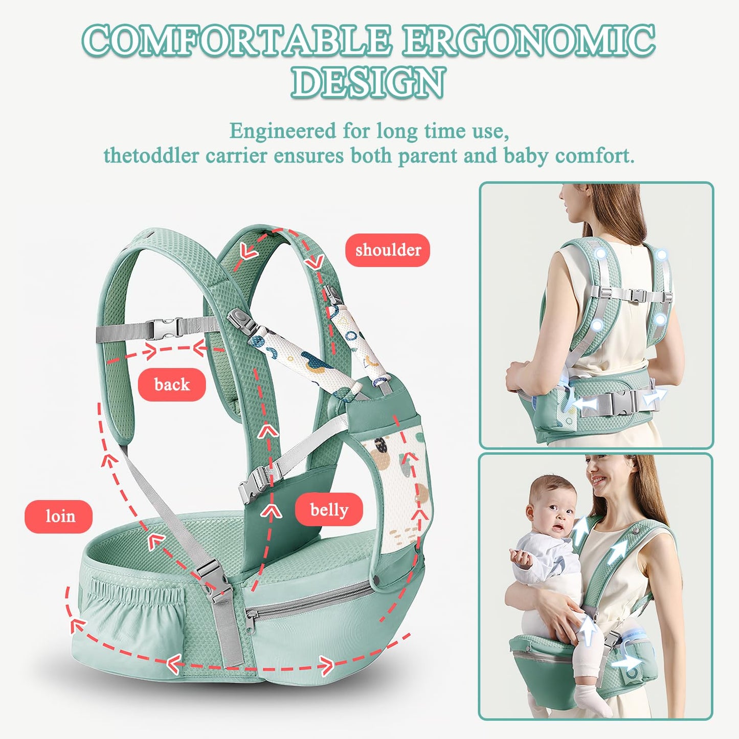 Baby Carrier with Hip Seat for Newborn to Toddler, 6-in-1 Ergonomic Infant Carrier for 0-36 Month Baby, All Positions Soft Breathable Mesh Wrap Carrier with Waist Stool, Baby Holder-Green Print