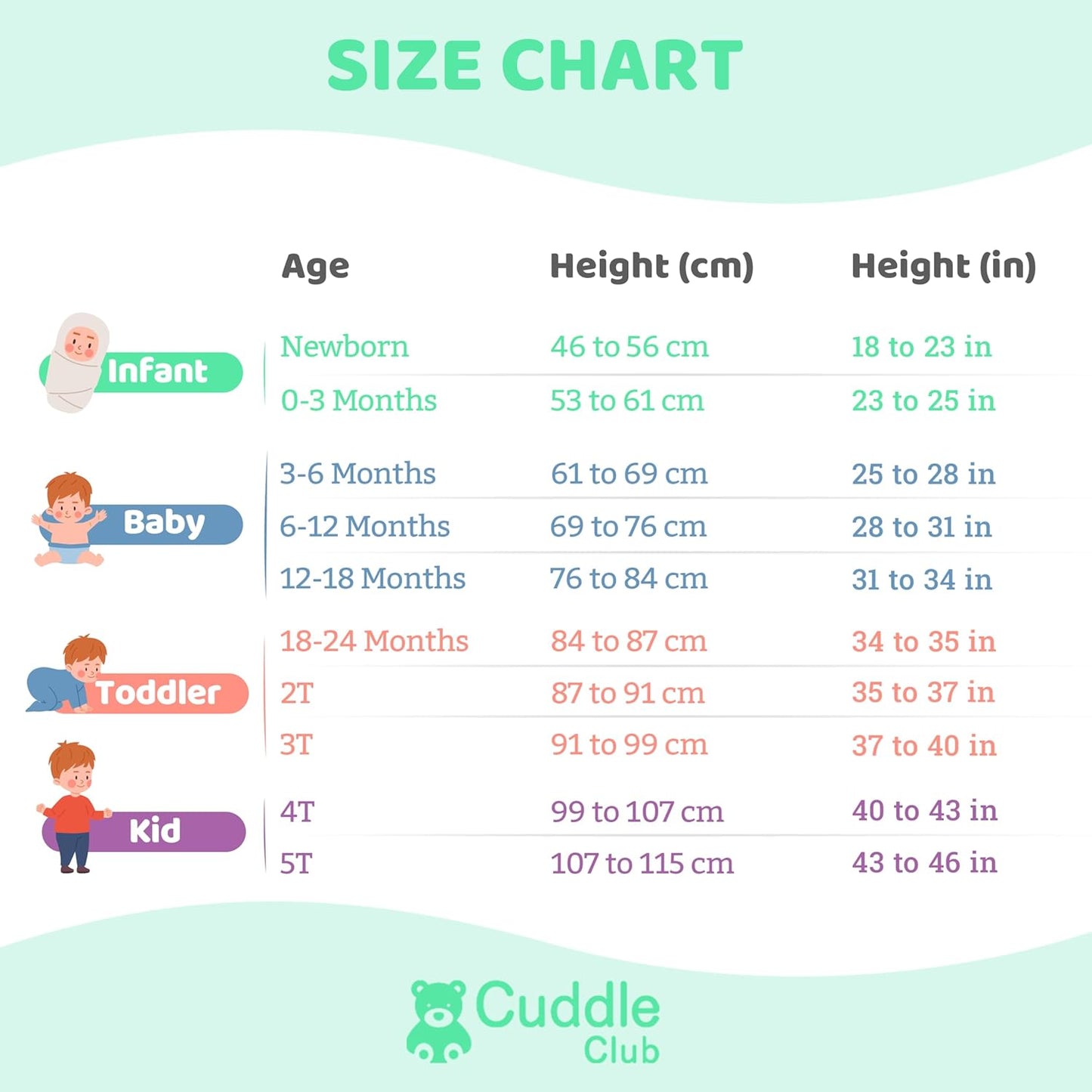 Cuddle Club Fleece Baby Bunting Bodysuit with Hood, Convertible Mittens & Booties, Car Seat Friendly, Soft & Warm, Easy Zip