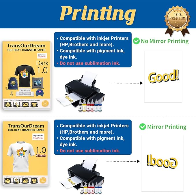 TransOurDream Tru-Heat Transfer Paper
