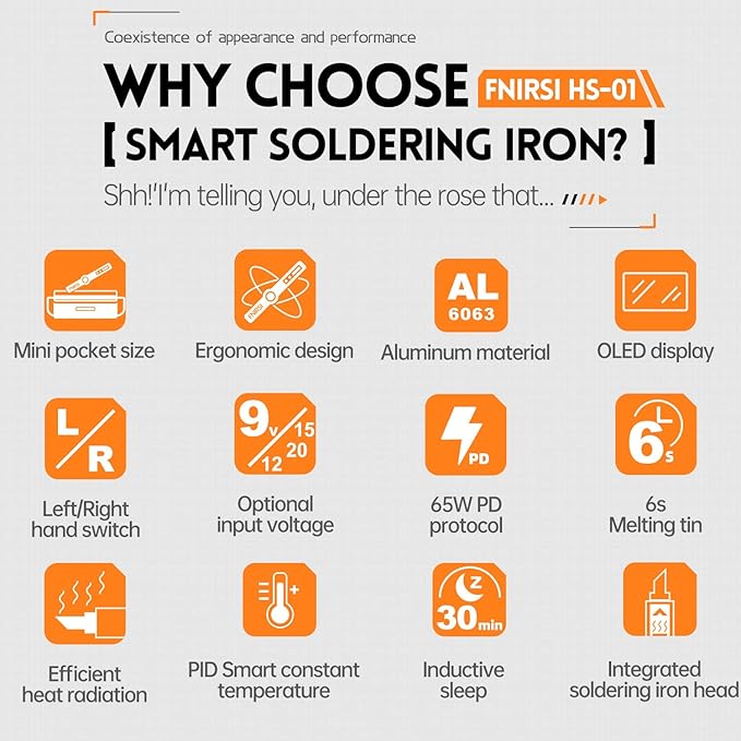 FNIRSI Soldering Iron Kit, DC/PD(96W/65W) Mini Digital Soldering Iron, 180-780℉ Fast Heating, 6 Soldering Tips, Digital OLED Screen Display, Auto Sleep (With Power Adapter)