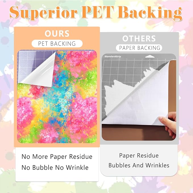 Paint Splatter Patterned Permanent Adhesive Vinyl 16pcs 12'' x 10'' | Paint