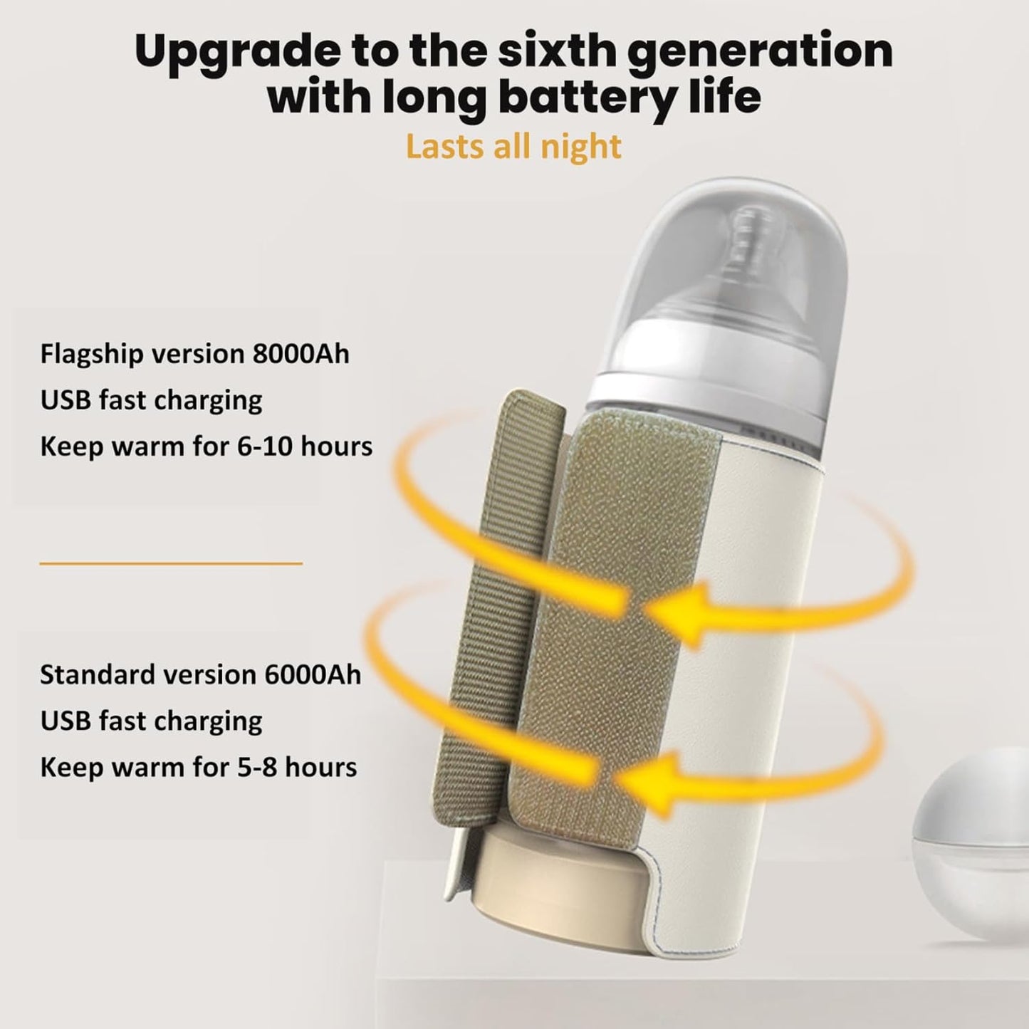 Portable Bottle Warmer 6 Level Temperature Control Baby Bottle Warmer Fast-Heating Long-Lasting Warming Breastmilk Heater for Travel