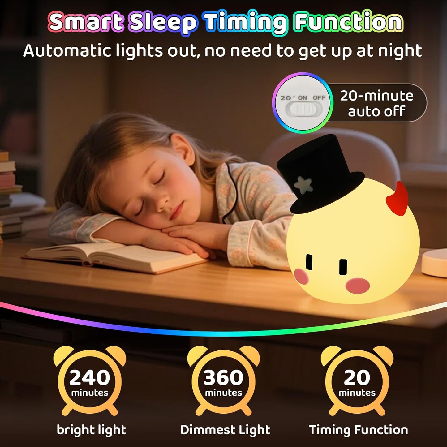 Monster Night Light for Kids, Silicone Touch Night Light for Baby Nursery, Voice-3-Level Warm Light Adjustment Portable Nursing Room Light, Rechargeable Nightlight for Girls and Boys Bedside Gift