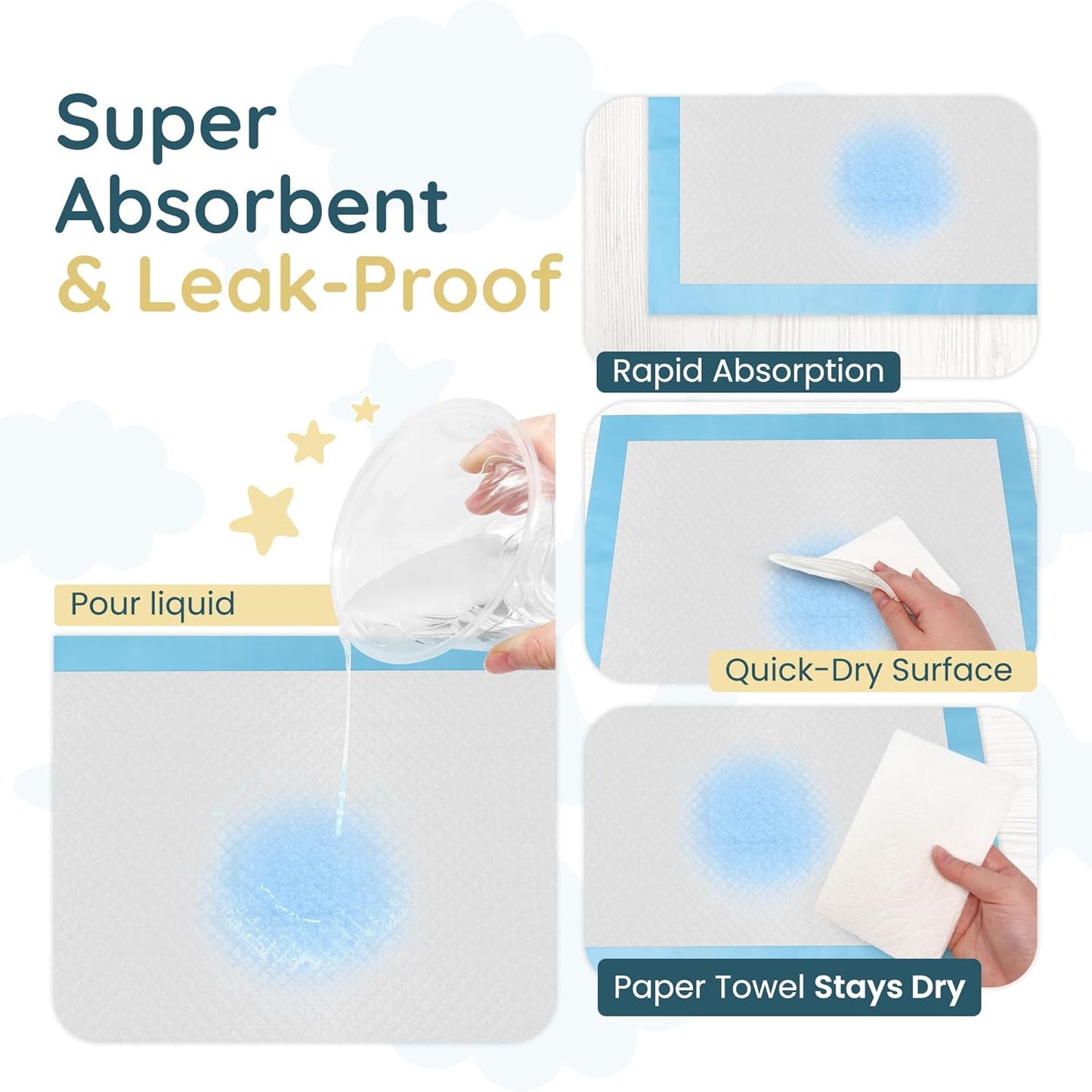 Reli. Disposable Changing Pads for Baby (220 Pack) | Disposable Diaper Changing Pads, 13" x 18" | Super Absorbent, Leak-Proof Liners | Waterproof, Quick Dry Underpads (Blue/White)
