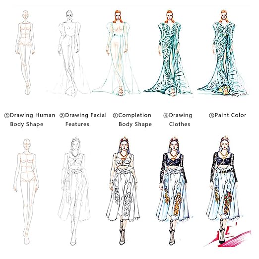 Update 4PCS Fashion Drawing Ruler, French Curve Ruler Sewing Humanoid Patterns