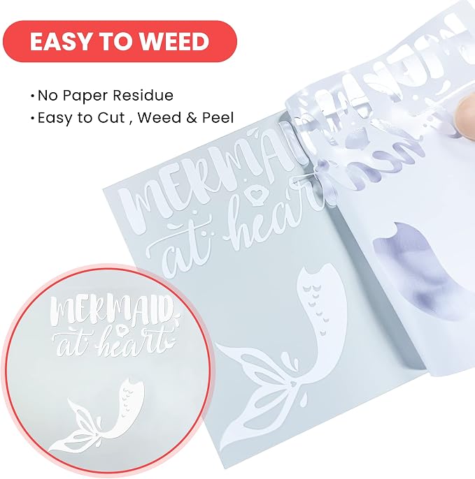 White Vinyl, Matte White Permanent Vinyl -12" x 11 FT
