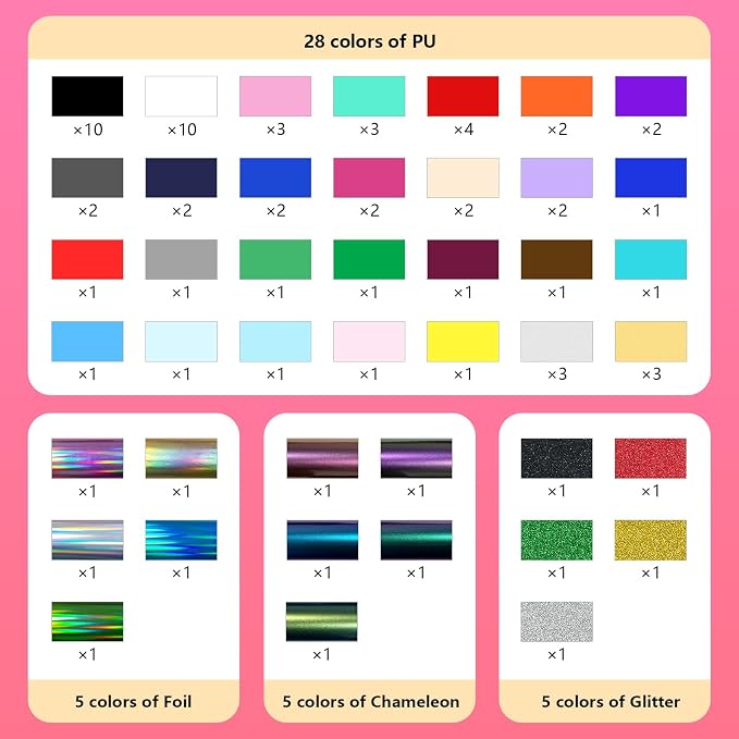 DUEUIOE HTV Heat Transfer Vinyl 80 Sheets 12''x10''