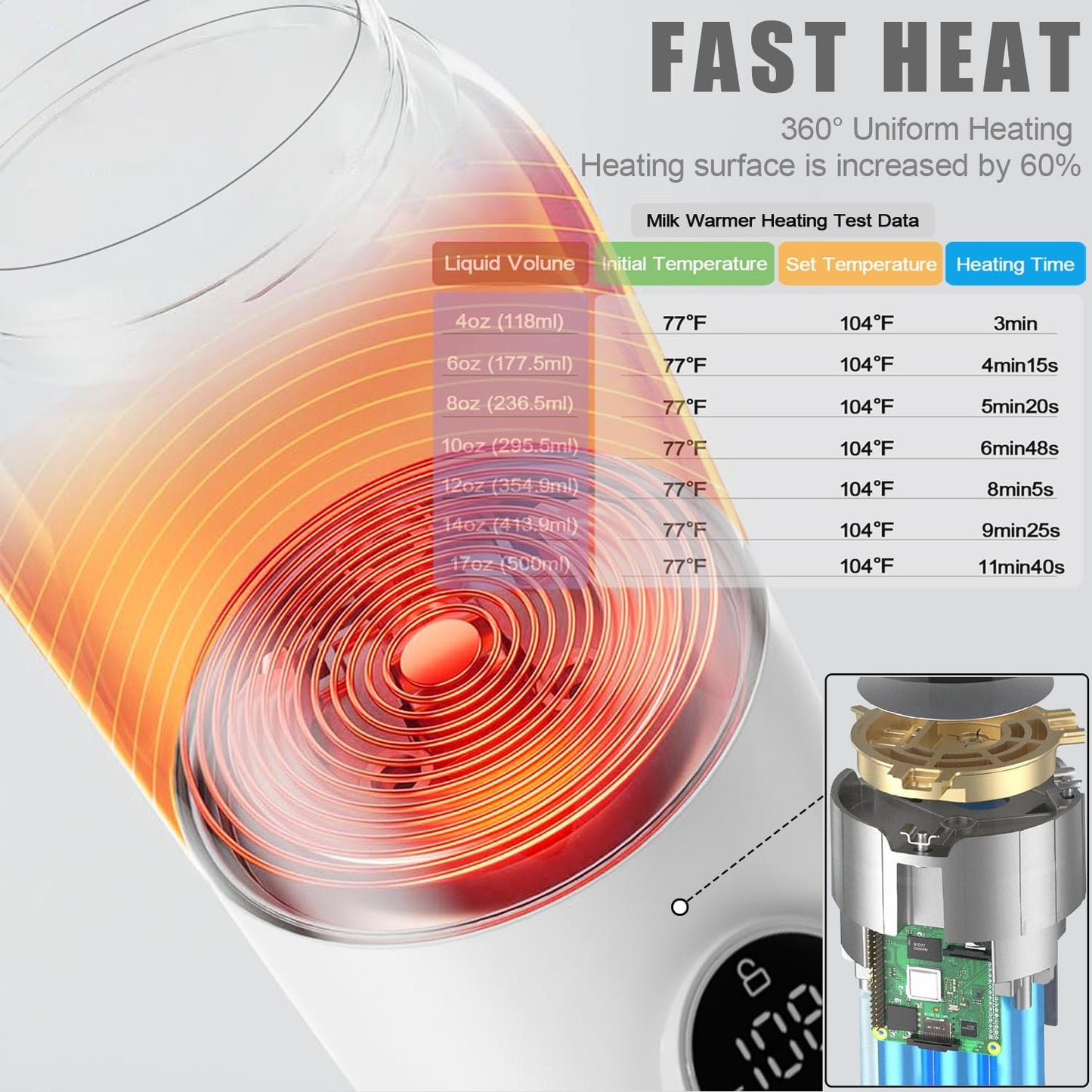 Portable Bottle Warmer, Travel Formula Milk Warmer for Baby, 17oz Water Warmer On The Go with 3min-Rapid-Heat Fast Charge Cordless Formula Warmer Temp Control Baby Travel Essential Xams Gift