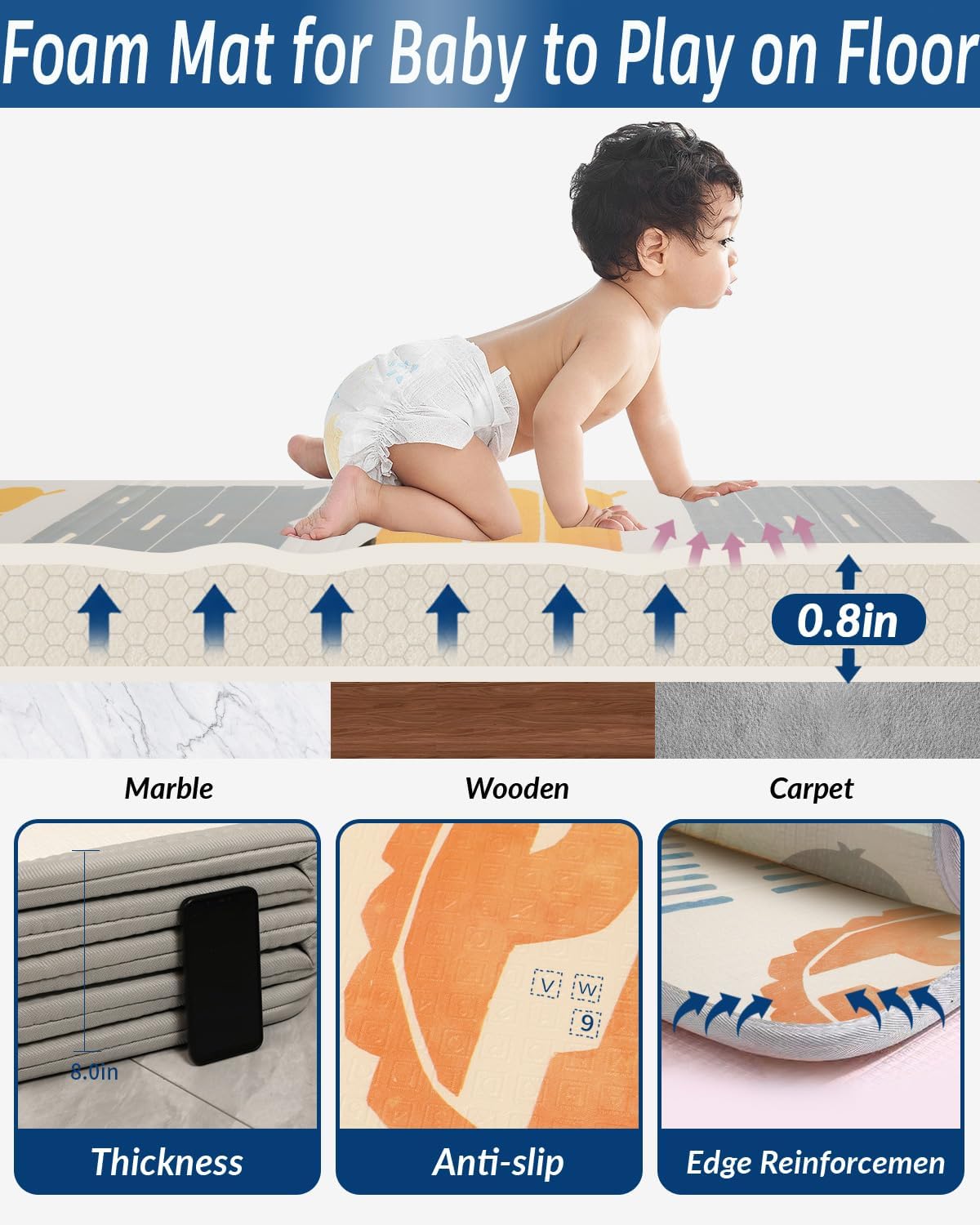 Thick Play Mat for Baby, 79x71 Playpen Mat Waterproof 0.8 Inch XPE Large Playmat for Toddler, Crawling Foldable Reservible Kids Foam Playmat Cushioned Floor Indoor Outdoor