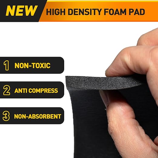Foam Padding Sheet 3/4" Thick