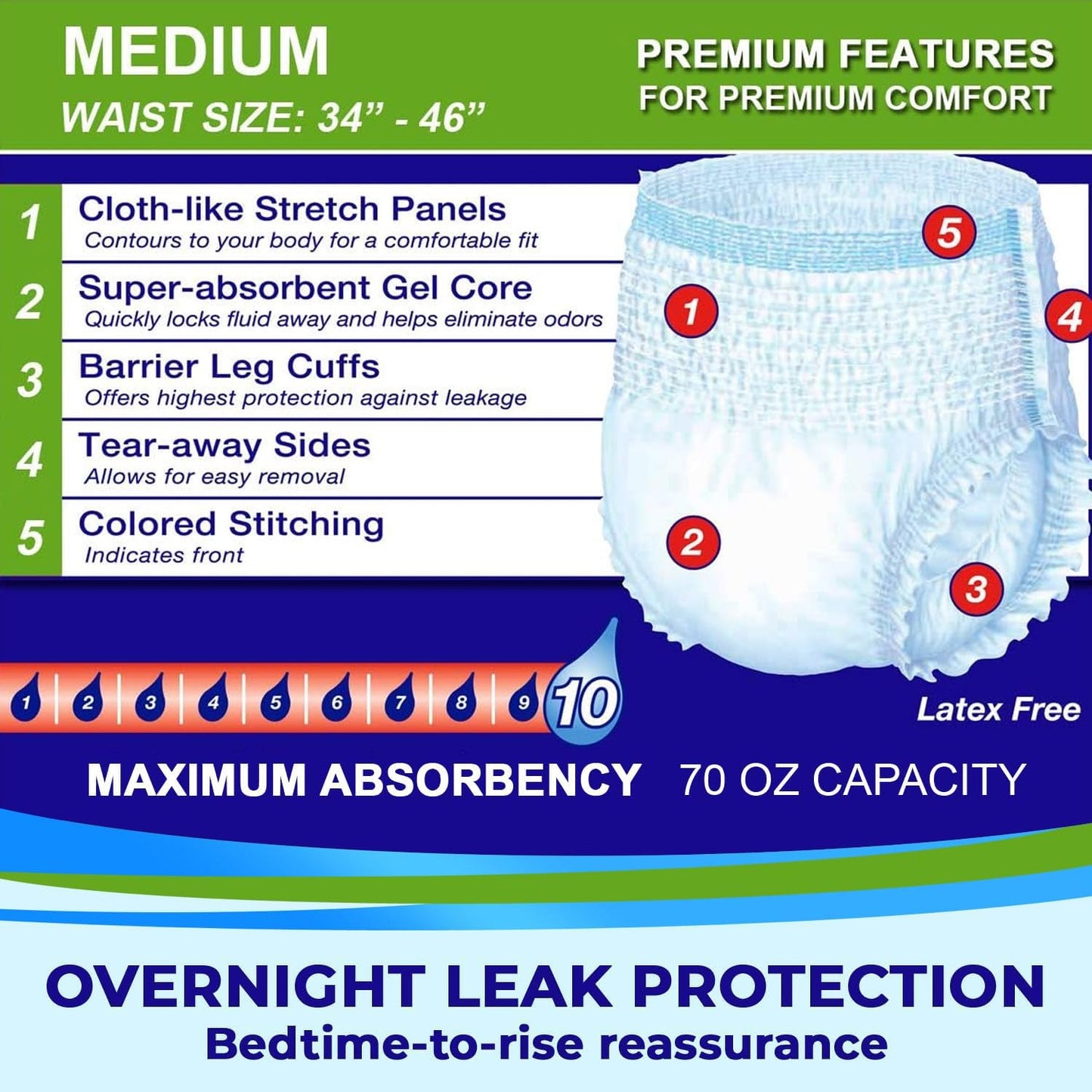 LivDry M Overnight Adult Diapers for Women and Men, Incontinence Underwear, Medium, 68-Pack
