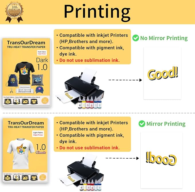 TransOurDream Tru-Heat Transfer Paper