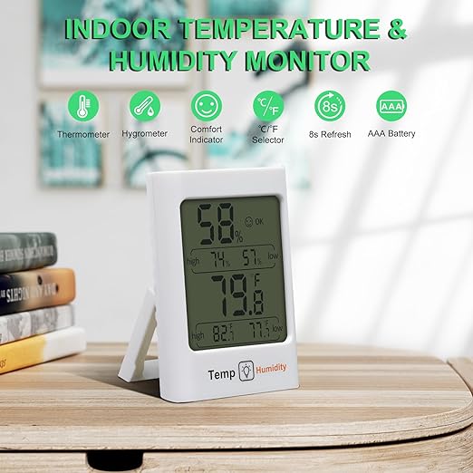 SZHLUX Digital Hygrometer & Thermometer - Accurate Indoor Humidity & Temperature Monitor with Rapid Refresh for Home, Bedroom, Office & Greenhouse