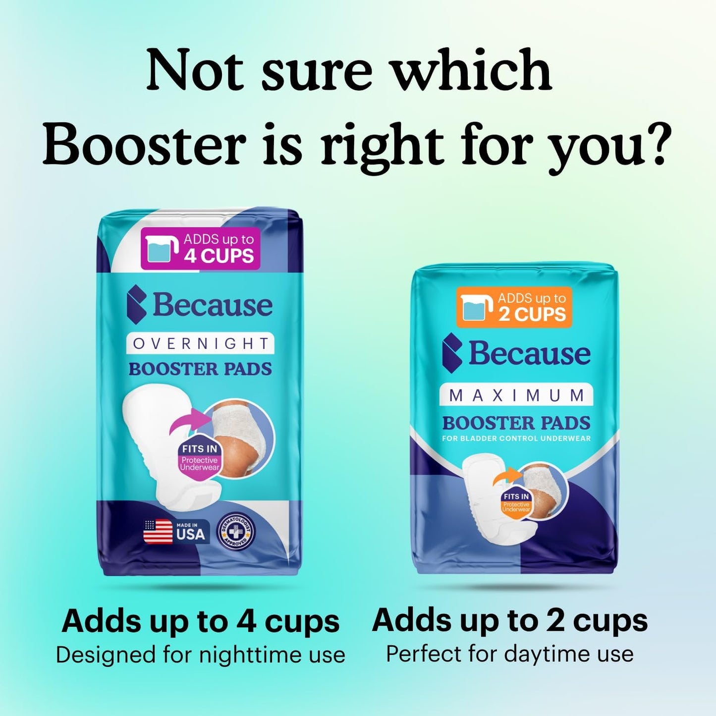 Because Overnight Booster Pads Fit All Adult Diapers, Helps Keep Your Adult Diaper Active All Night, Adds 4 Cups to Incontinence Underwear, Extra Absorbency, 22 Count (Packaging May Vary)