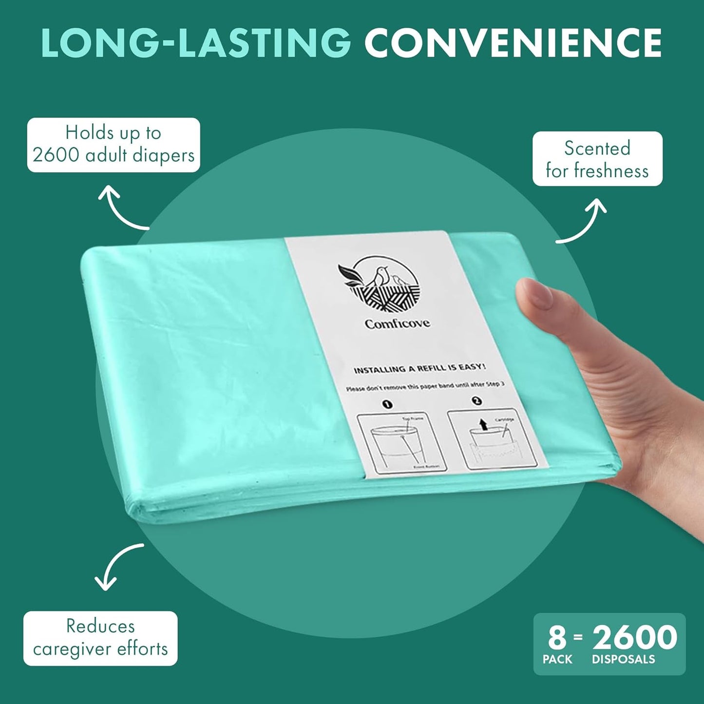 8 Pack Adult Diaper Liner Refills, Compatible with Janibell Akord 280 Slim Model, Adult Diaper System to Eliminate Waste, Odor Resistant by Comficove