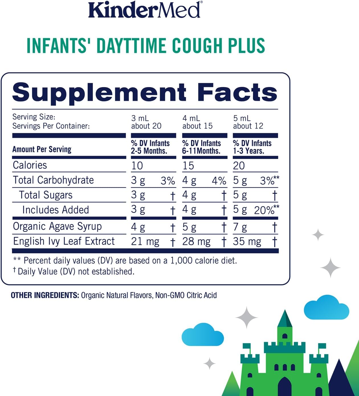KinderMed Infants' Cough Day & Night Value Pack - Organic Agave Syrup and English Ivy Leaf Extract - No Dyes, No Artificial Flavors or Sweeteners - for Ages 2 Months+ - Natural Cherry Flavor, 2 Fl Oz