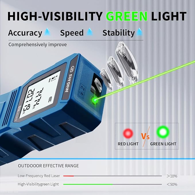 Mini Green Laser Distance Meter 262Ft – Rechargeable Digital Measuring Tool