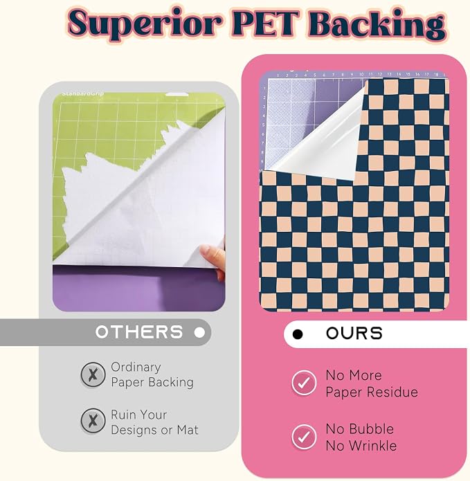 Tintnut Checkerboard Permanent Vinyl, waterproof, easy peel & stick, works