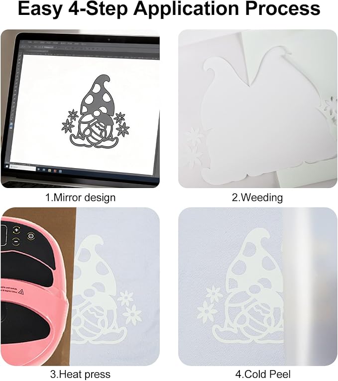FUNKAKA UV Color Changing Heat Transfer Vinyl HTV Roll