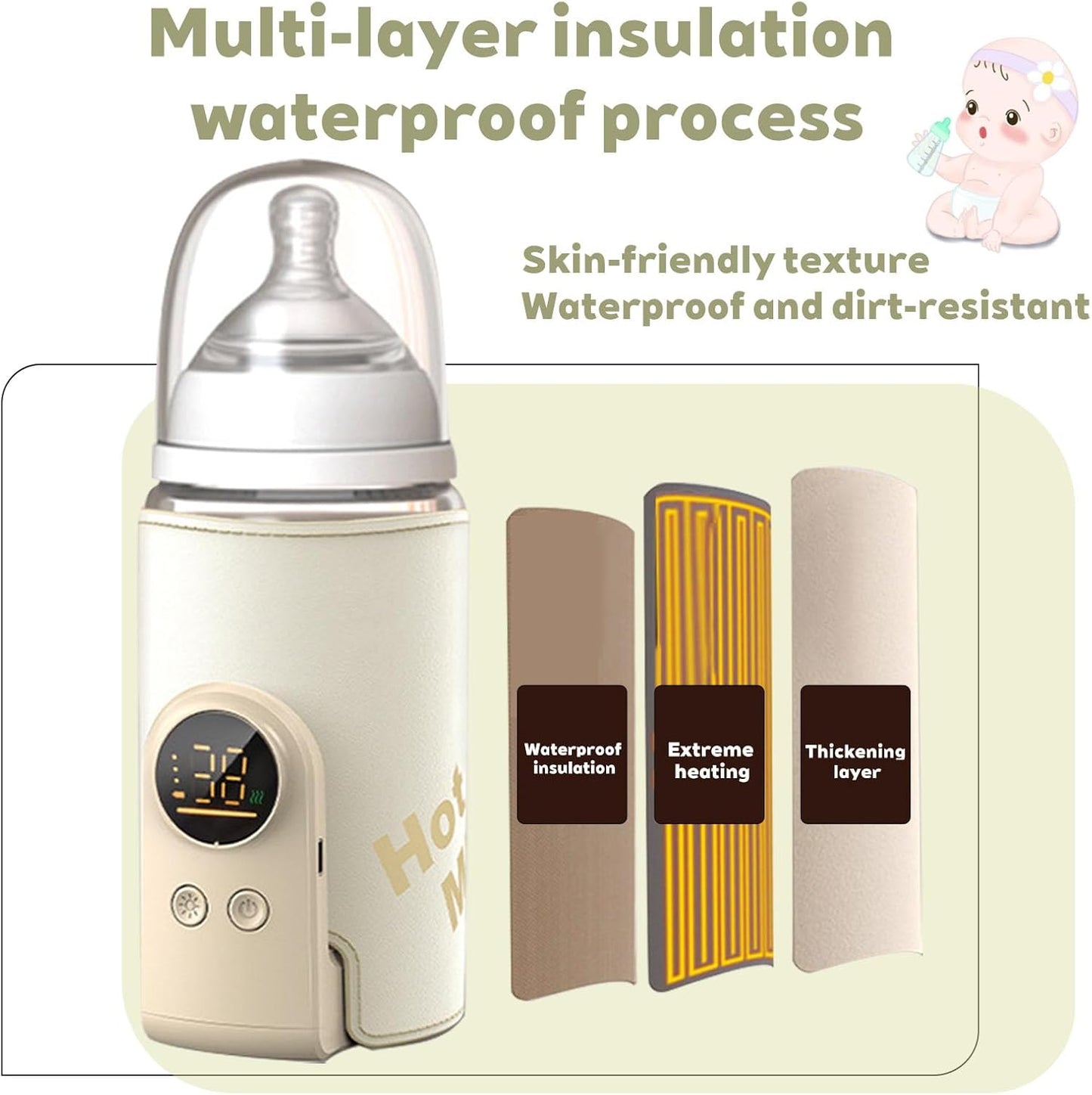 Portable Bottle Warmer for Travel-Rapid Warming,Long-Lasting Warming up to 6-10H,Portable Travel Bottle Warmer Cordless for Baby Milk Breastmilk (10000mAh)
