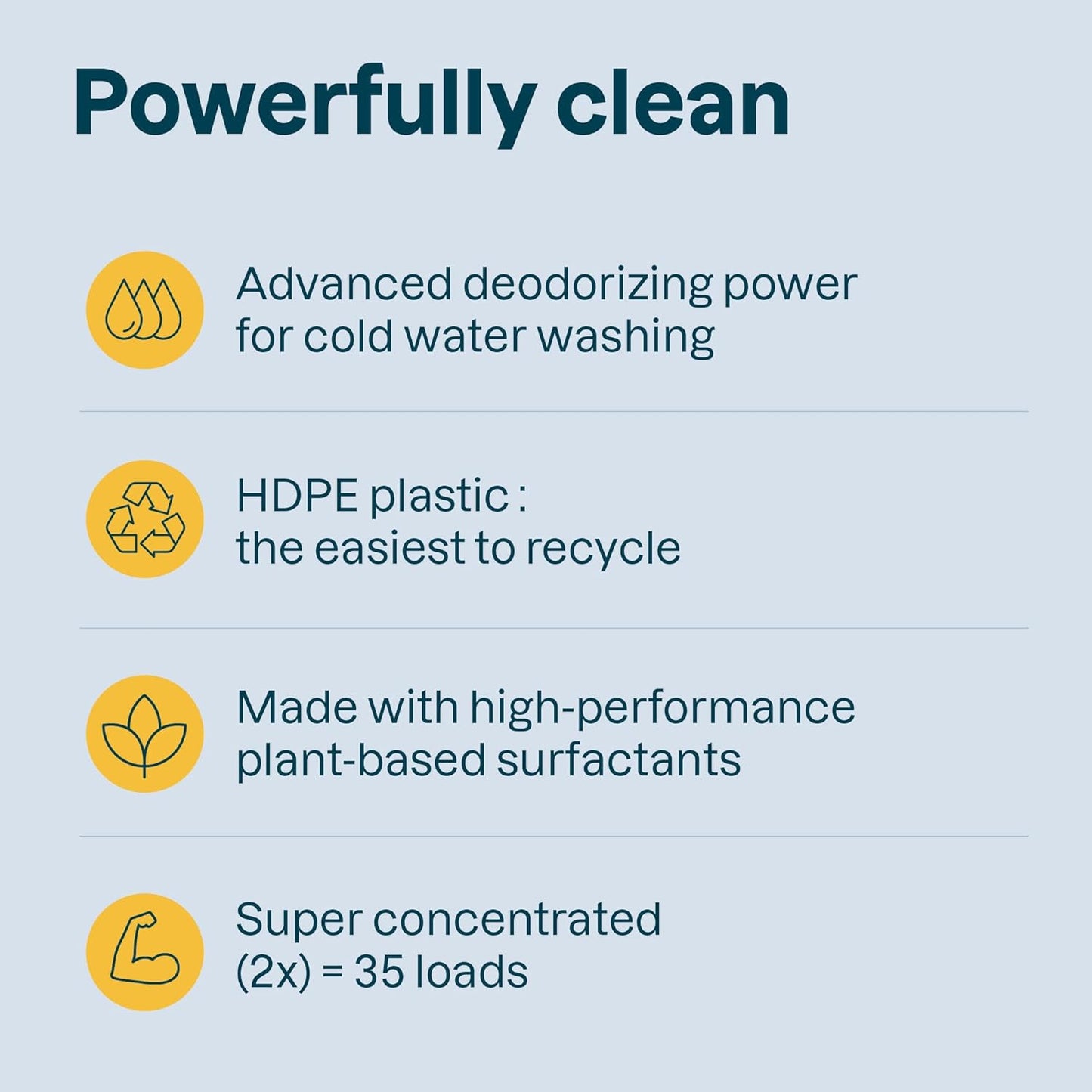 ATTITUDE Baby Laundry Detergent, EWG Verified, Plant and Mineral-Based Formula, HE Compatible, Vegan Household Products, Unscented, Sensitive, 33.8 Fl Oz, 35 Loads