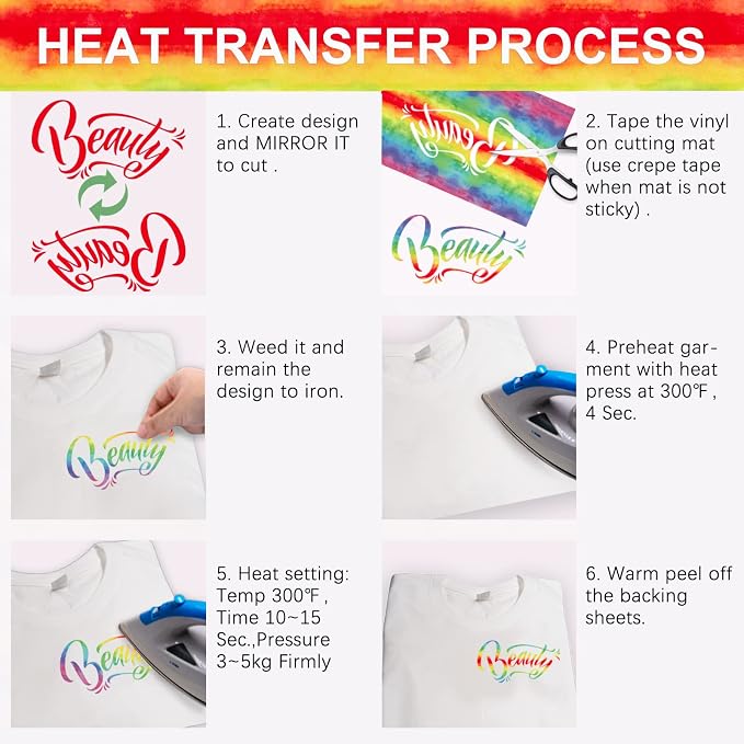 Tintnut Rainbow Watercolor Heat Transfer Vinyl, PU HTV sheets, easy cut & weed
