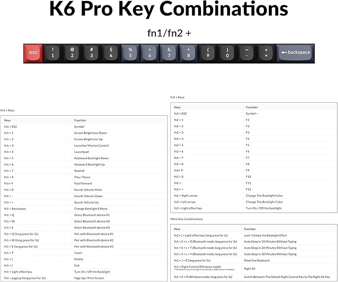 Keychron K6 Pro Wireless Custom Mechanical Keyboard, QMK/Launcher Programmable Macro, Hot-Swappable Keychron K Pro Brown Switch, 65% Layout White Backlit Office Keyboard for Mac Windows Linux