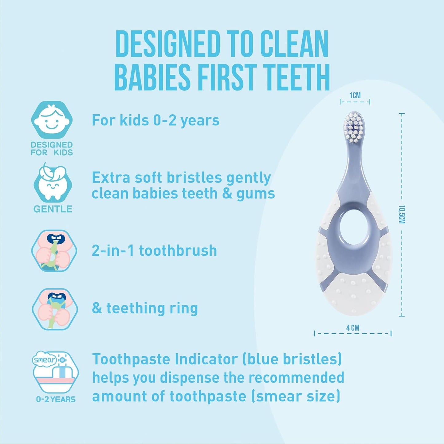 Jordan* ® | Step 1 Baby Toothbrush | 0-2 Years, Soft Bristles, BPA Free | Pink & Purple | 4 Pack