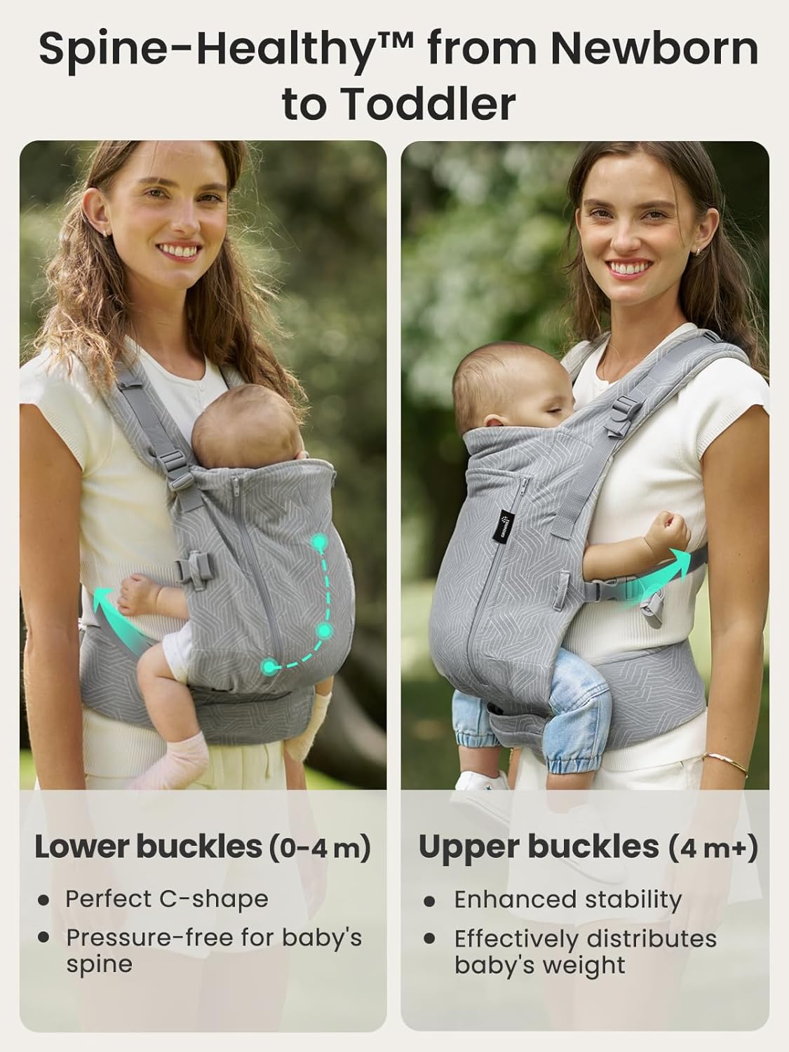 GROWNSY Baby Carrier, All Season Design with Adjustable Mesh Panel, Ergonomic Baby Carriers with Lower & Upper Buckle, Newborn to Toddler (7-44lbs), Hands-Free Parenting, Grey