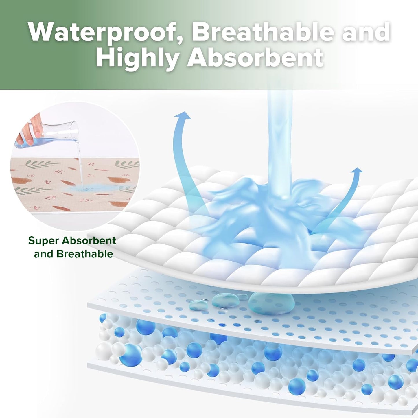 haakaa Waterproof Changing Pad Liners, 100% Cotton, Soft & Breathable (1pc, 19.5" x 27.5" Love Leaves)