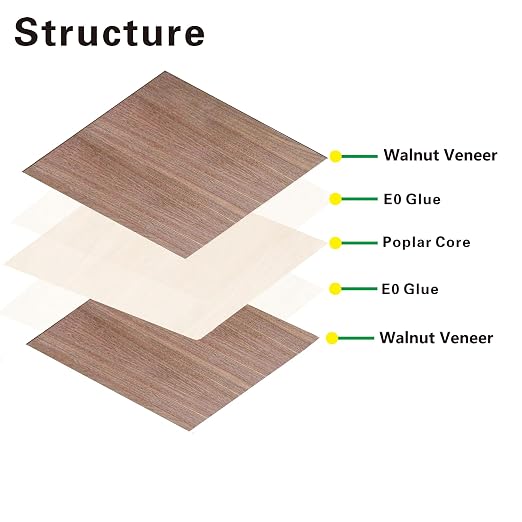 12 Pack Black Walnut Plywood Sheets 1/8", 3mm Walnut