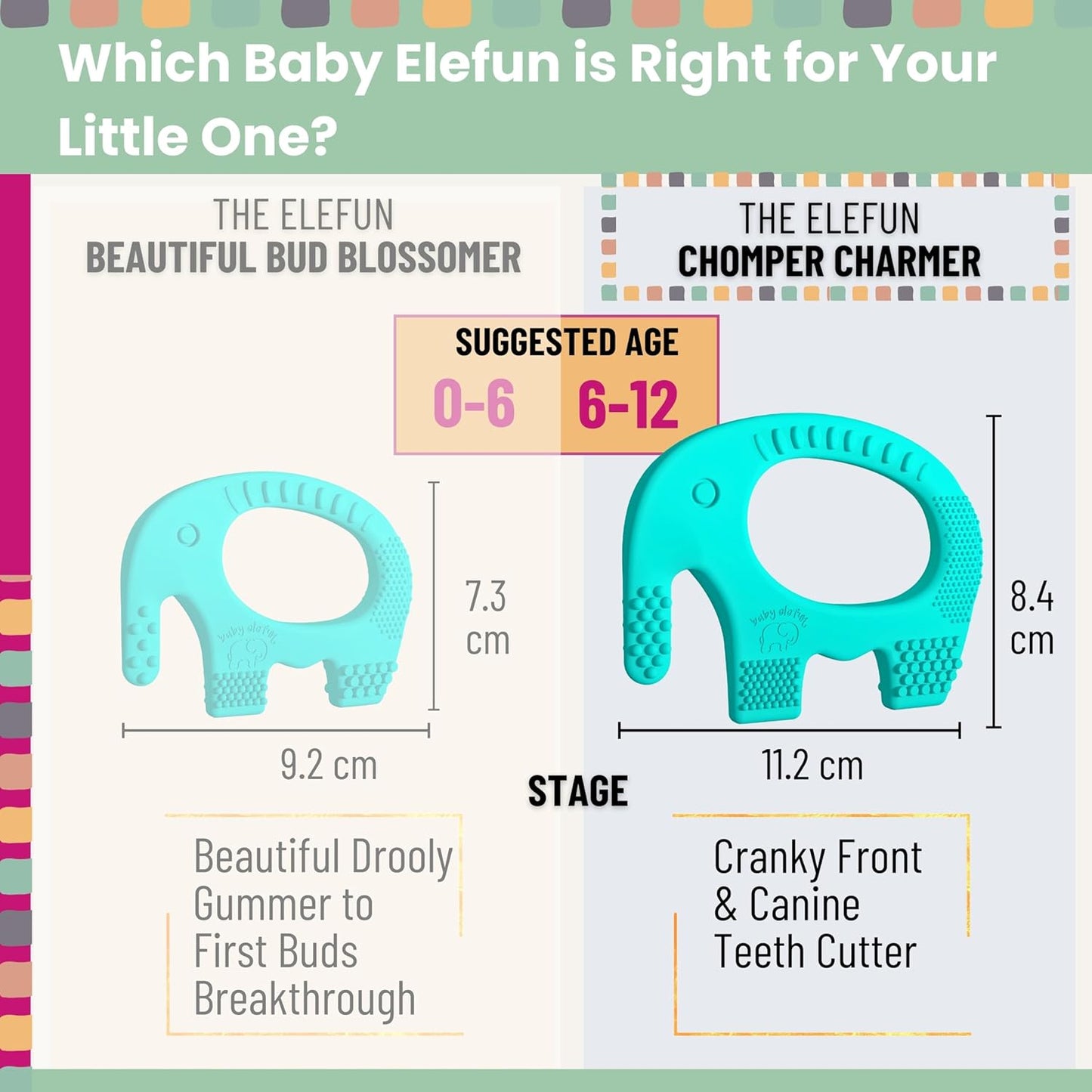 Teethers for Babies 6-12 Months - Baby Elefun 5x Pain Relief Toddler Teether. No More Ouch for Mom Anti Bite Trainer. Nurtures Grasping, Passing, Hand Eye Coordination. Silicone Baby Teething Toy Ring