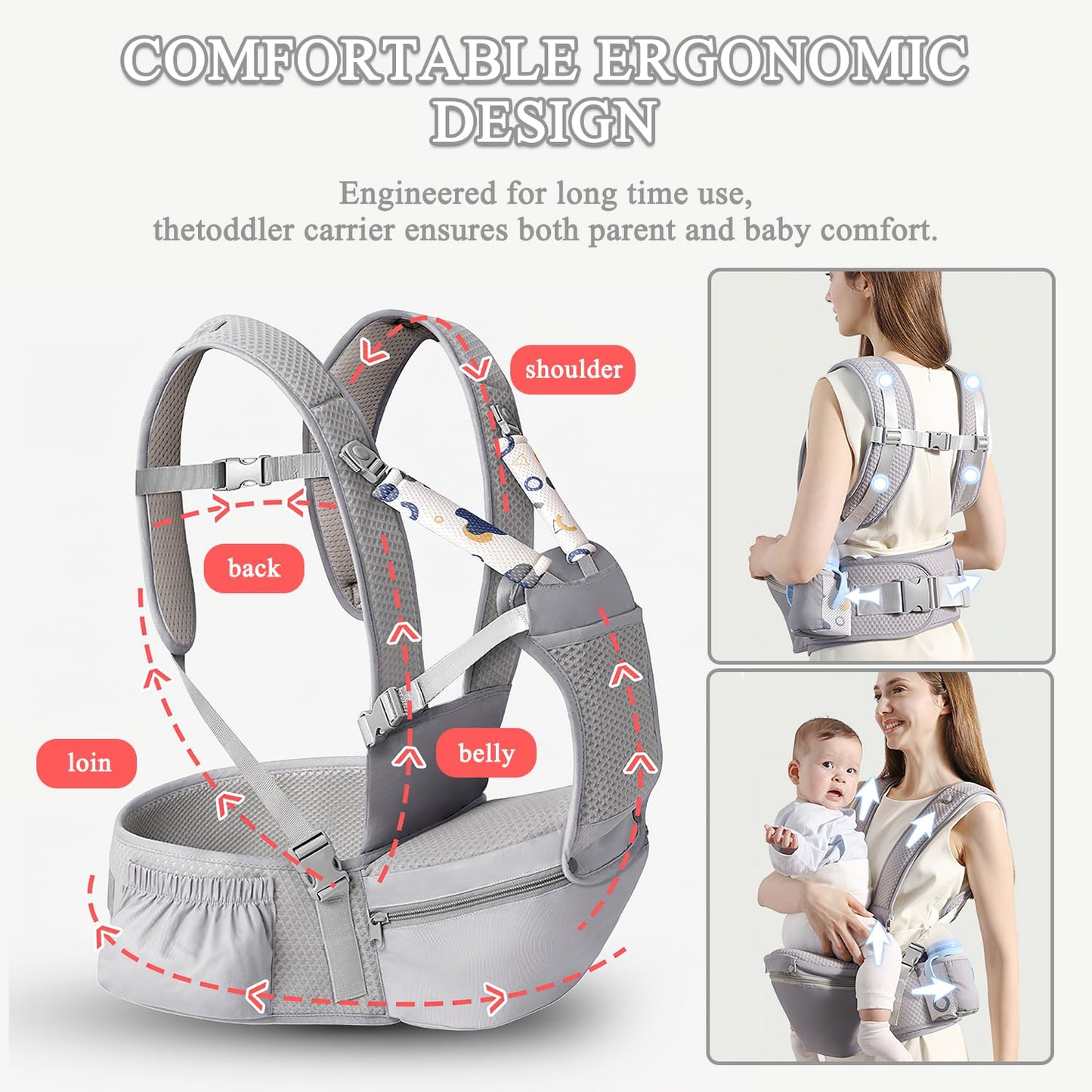Baby Carrier with Hip Seat for Newborn to Toddler, 6-in-1 Ergonomic Infant Carrier for 0-36 Month Baby, All Positions Soft Breathable Mesh Wrap Carrier with Waist Stool, Baby Holder-Grey