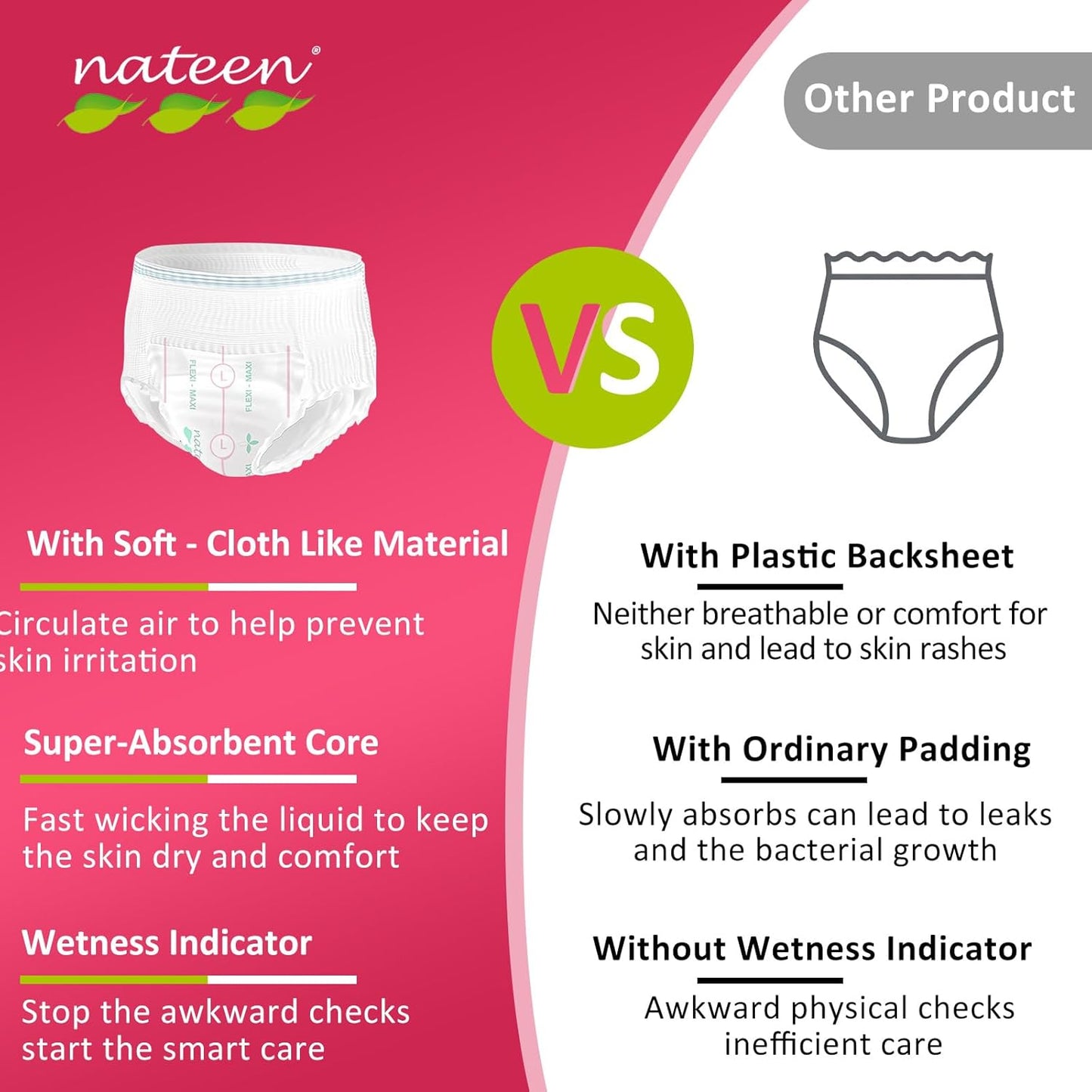 Nateen Flex Plus Adult Incontinence Underwear for Women and Men，Extra Absorbency Adult Pull Ups,Soft Cloth-Like Adult Diapers, Large, 10 Count