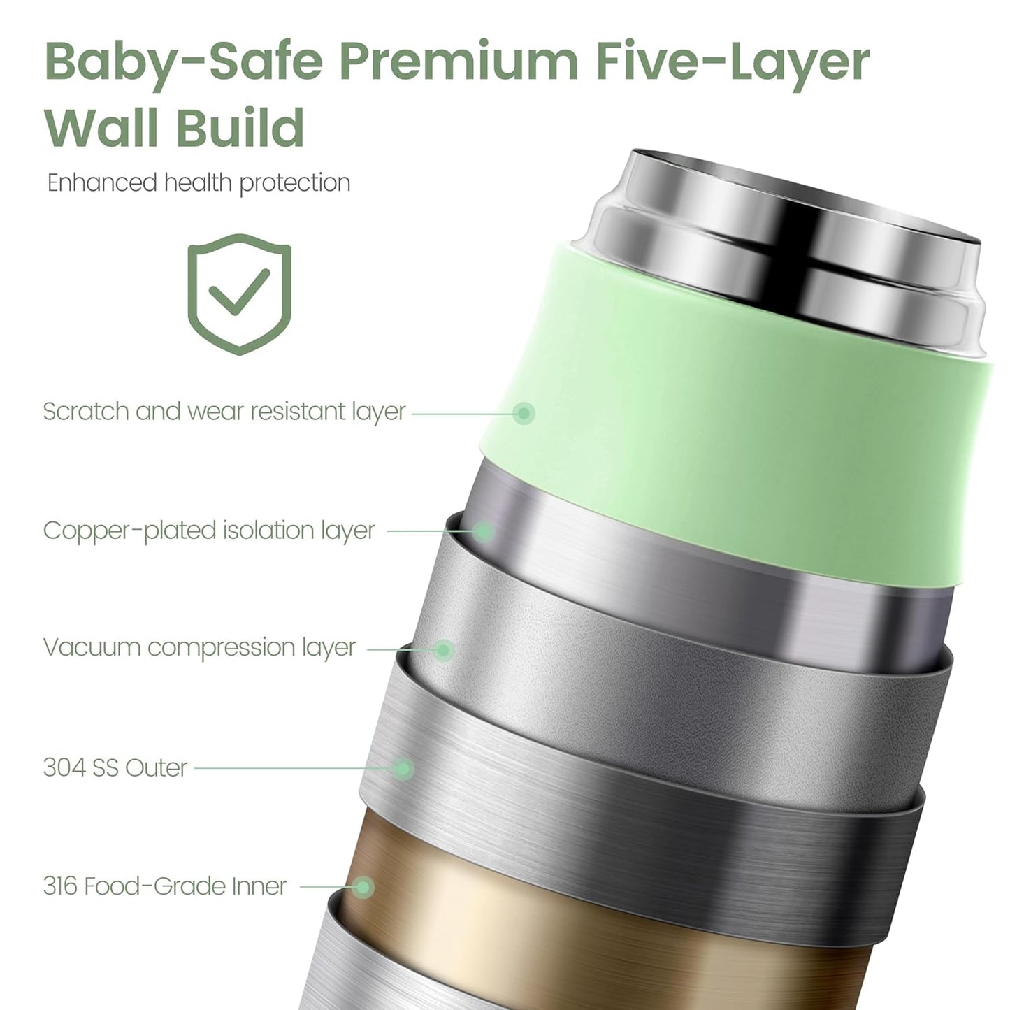 Portable Bottle Warmer for Travel, 3Min Fast Heating Bottle Warmer for Breastmilk & Water, 12 Oz Milk Warmer with Precise Temp Control and 9000mAh Long-Lasting Battery for Travel, Car, Outdoor
