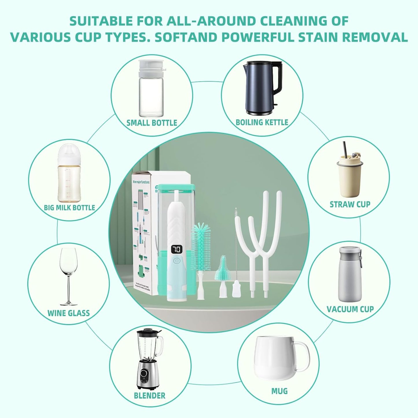 Electric Bottle Brush Cleaner,Electric Baby Bottle Brush Cleaner, Baby Bottle Washer,8 in 1Automatic Bottle Cleaner Brush Set (Green)