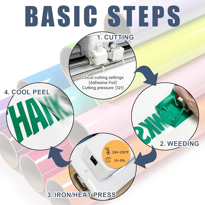 Green Heat Transfer Vinyl HTV Roll 12" x 15ft. | Easy to Cut, Weed & Transfer