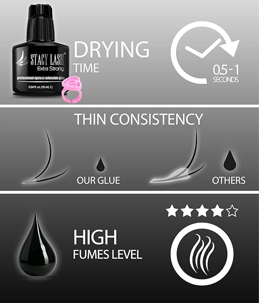 STACY LASH Extra Strong Eyelash Extension Glue / 0.5-1 Sec Dry/Retention – 8