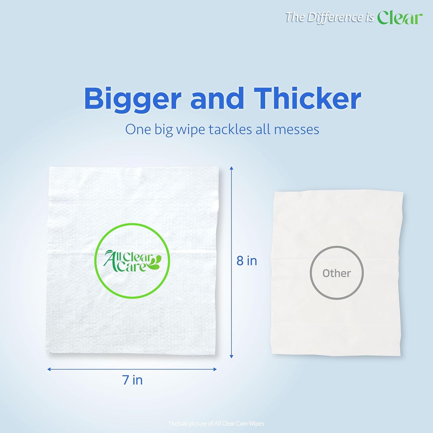 Baby Wipes, Unscented Wet Wipes for Sensitive Skin, Large Soft Durable & 99% Water, Gentle & Hypoallergenic for Babies & Adults, Vitamin E and Aloe, Flip Top Lid, 3 Pack (240 Wipes)