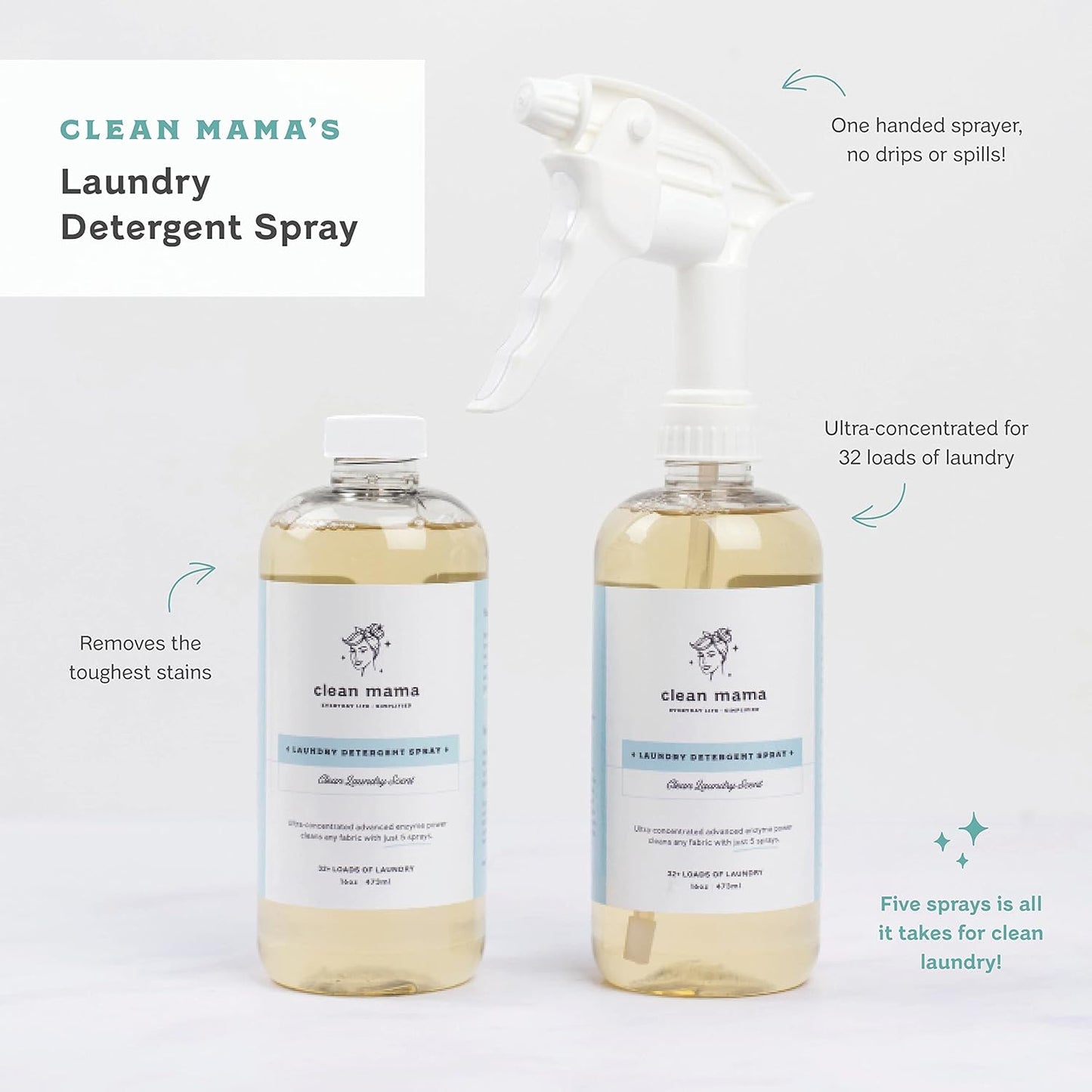 Clean Mama Laundry Detergent Spray & Pre-Treater - Natural Laundry Detergent Soap for Sensitive Skin - Eco-Friendly, HE Compatible - Clean Laundry Scent - 64+ Loads of Laundry, Starter + Refill, 16 oz