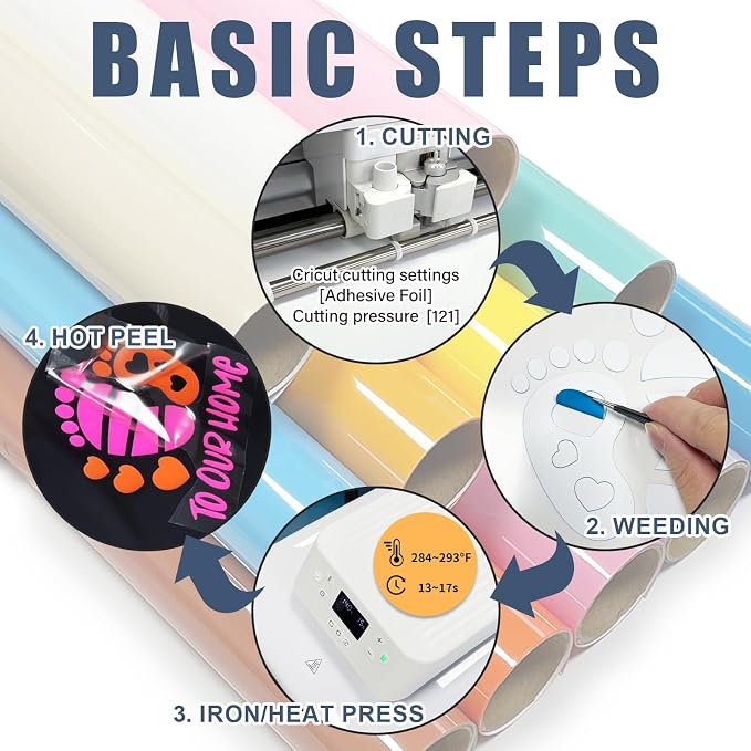 Puff Heat Transfer Vinyl, Wash No Fade, Easy Cut & Weed, Iron/Heat Press