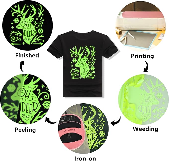 HTVVETUR Glow in The Dark HTV Heat Transfer Vinyl Roll 12 Inch by 5 Feet Iron