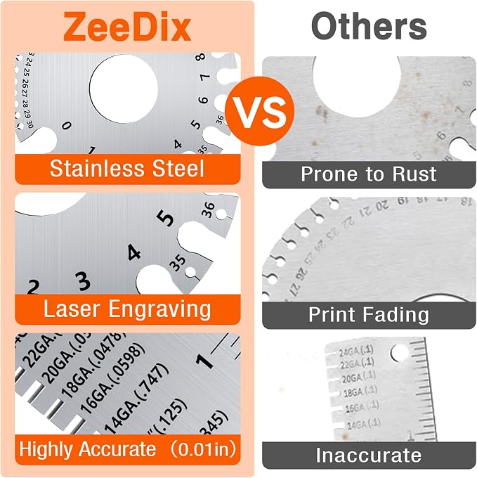 ZeeDix 4 Pcs Stainless Steel Metal Sheets Welding Thickness Gauge | Wire Gauge