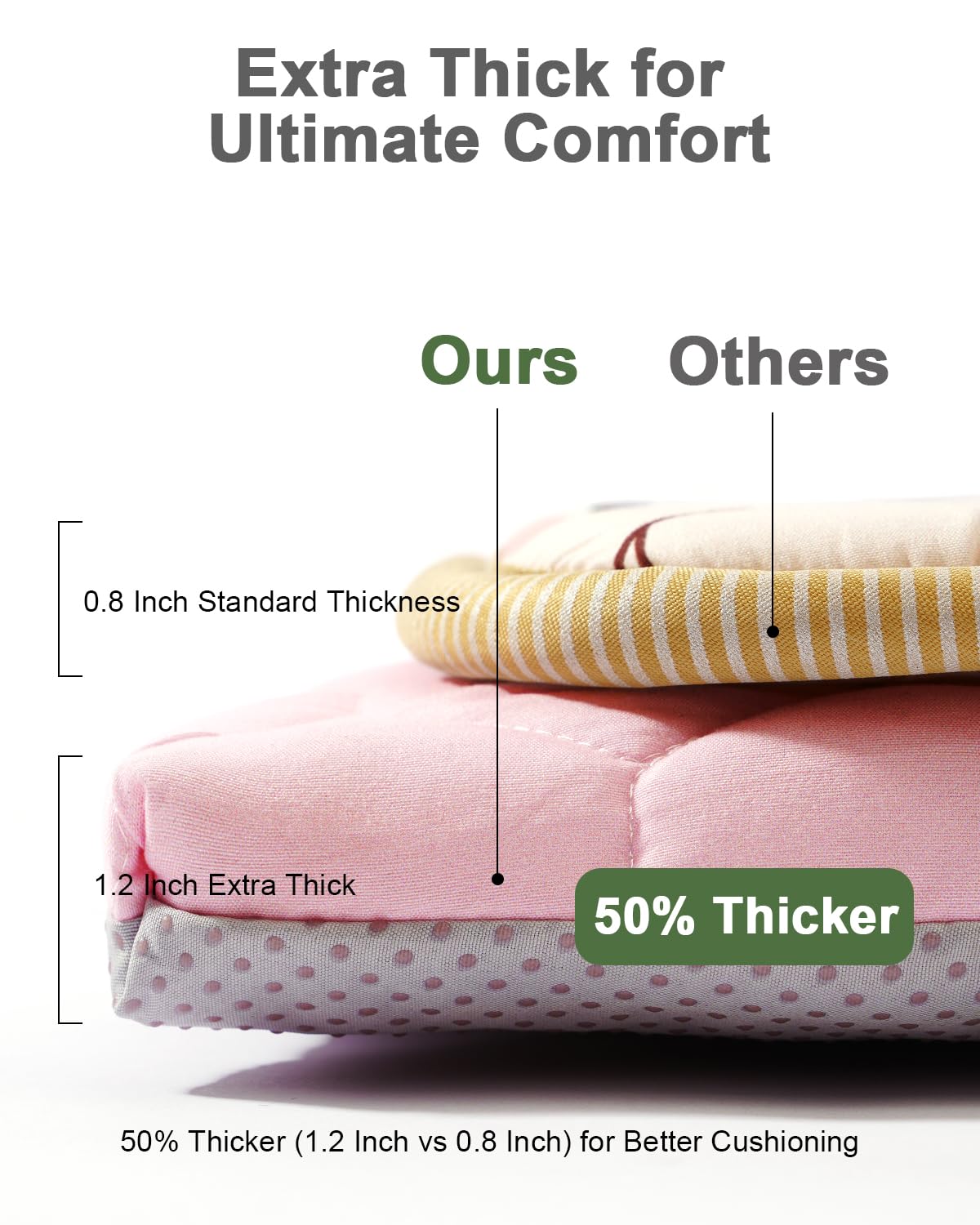 Premium Foam Baby Play Mat 50" x 50" with Removable Cover, Extra Thick Padding Playpen Mat, Non-Slip Floor Mat, Stylish & Easy to Clean for Crawling Baby, Infants & Toddlers, Pink