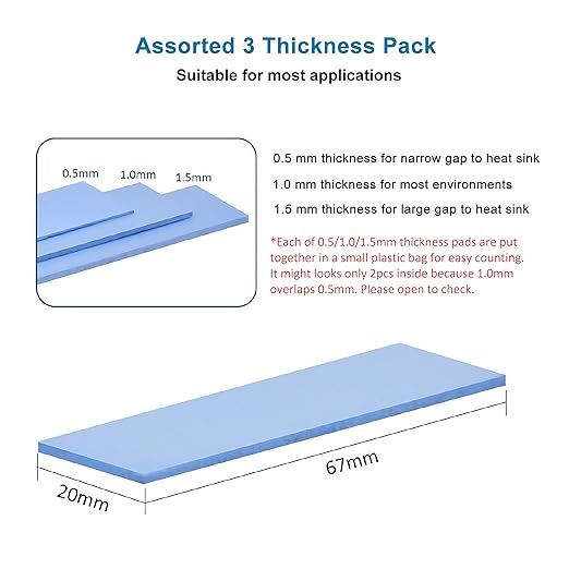 A ADWITS [ 12-Pack ] Thermal Conductive Silicone Pads, Soft Safe Simple to Apply for SSD CPU GPU LED IC Chipset Cooling -Blue