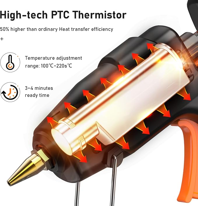 IZIO Full Size Hot Glue Gun and Sticks Set, 100-220W Adjustable Temperature