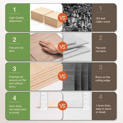 Rowood 8 Pack Maple Plywood 1/8, 3mm Wood Sheets Thin Unfinished Maple Plywood