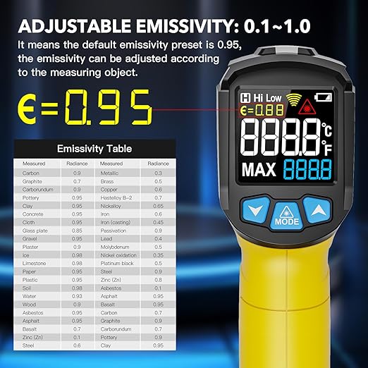 Infrared Thermometer Gun - INSTRODOTS Digital Laser Thermometer emperature Gun with Adjustable Emissivity & Max Value, -58°F~1472°F Non-Contact Surface Thermometer for Cooking, Freezer, Pizza, HVAC